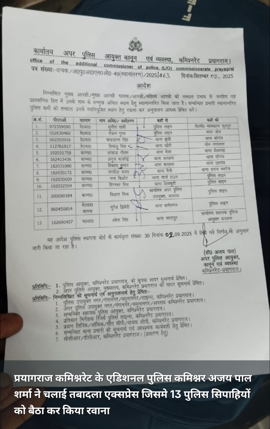 प्रयागराज कमिश्नरेट द्वारा तबादला