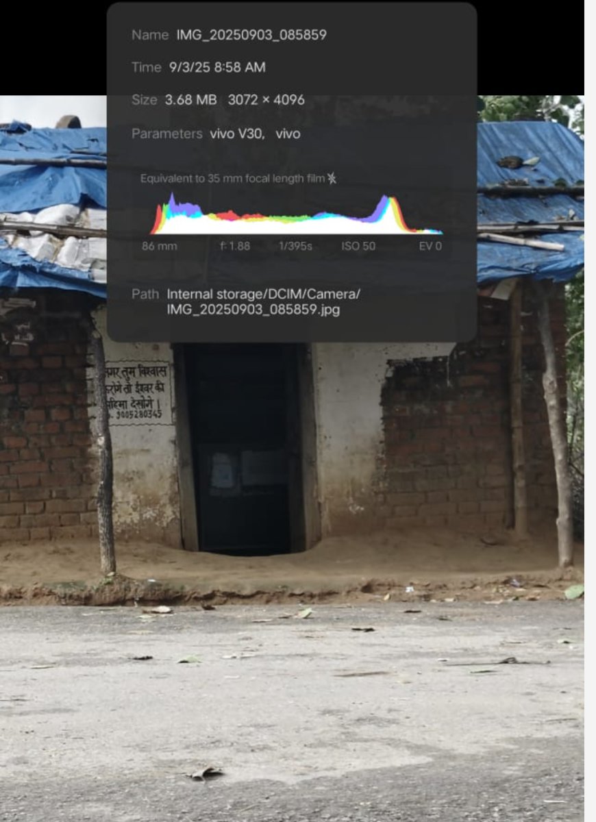 छप्पर के नीचे चल रहे क्लिनिक पर नोडल अधिकारी का छापा