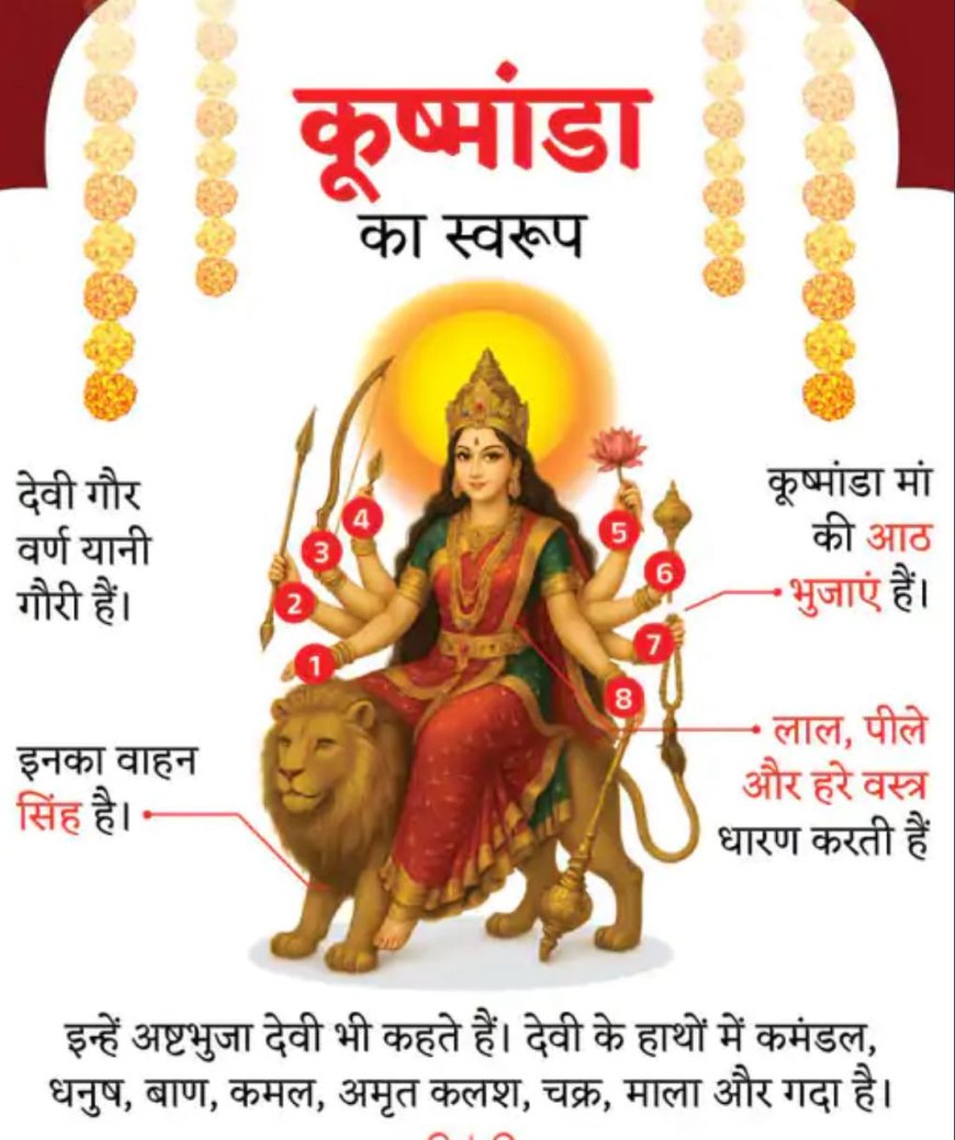 मां दुर्गा की चौथी शक्ति मां  कूष्मांडा का व्रत पूजन आज
