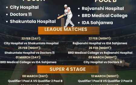 “Scrub-Off से Pad-On तक” – गोरखपुर डॉक्टर प्रीमियर लीग-2026 का भव्य आगाज़