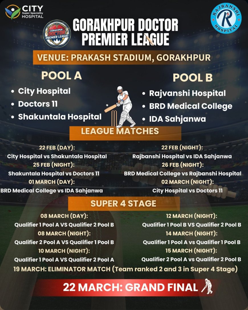 “Scrub-Off से Pad-On तक” – गोरखपुर डॉक्टर प्रीमियर लीग-2026 का भव्य आगाज़