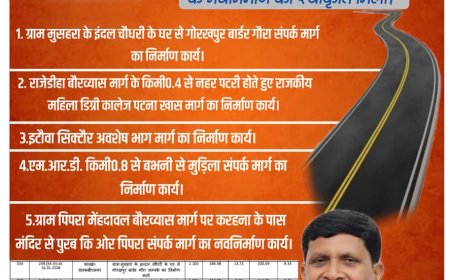 मेहदावल विधानसभा की पांच सड़कों को मुख्यमंत्री योगी आदित्यनाथ की मंजूरी : अनिल त्रिपाठी