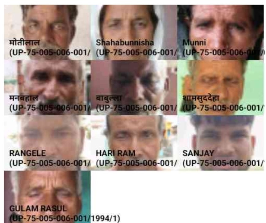 फर्जी मनरेगा कार्यों में भ्रष्टाचार का खेल, अधिकारी बने मूकदर्शक