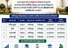 जनपद चित्रकूट में डिजिटल कनेक्टिविटी को मिलेगा नया विस्तार