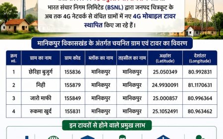 जनपद चित्रकूट में डिजिटल कनेक्टिविटी को मिलेगा नया विस्तार
